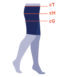 JOBST Elvarex Bermuda Measurement Guide