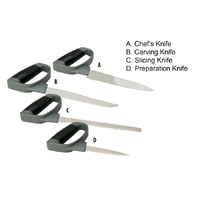 Homecraft Reflex Comfort Grip Utensils