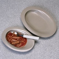 Manoy Contoured Plates 