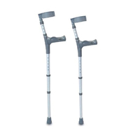 Crutches Forearm Plastic Anatomical Handgrip (Pair)